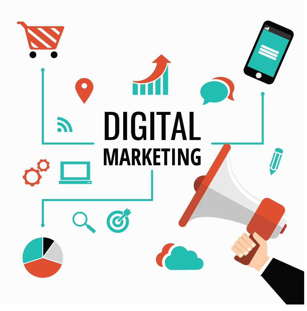 digital Marketing agency